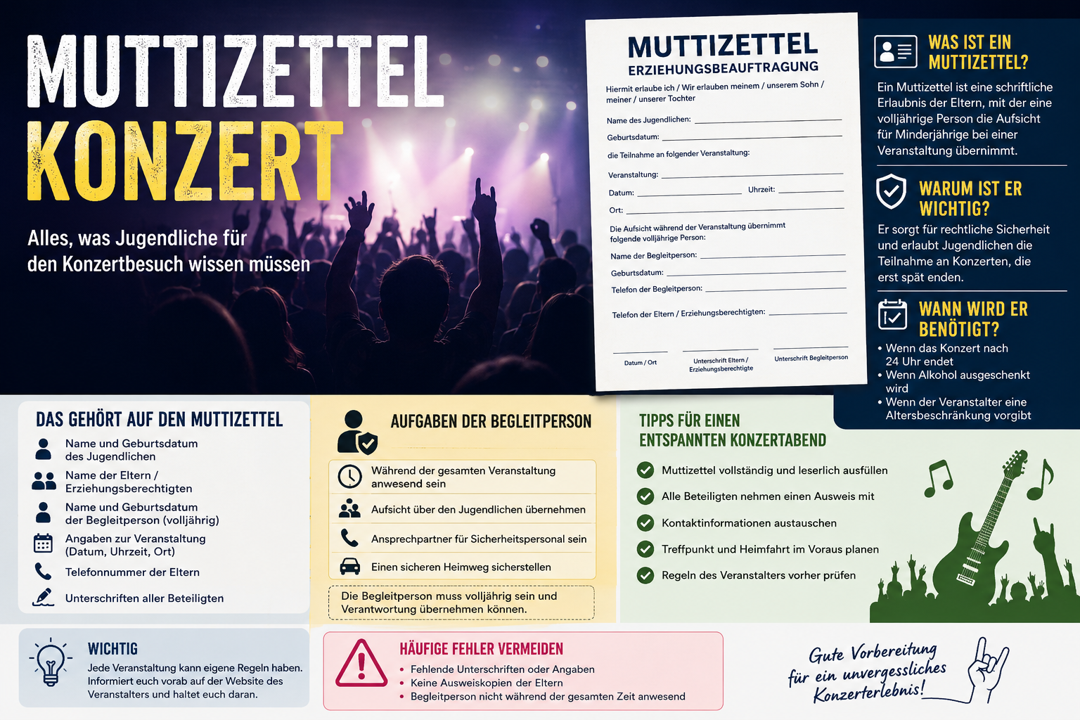 muttizettel konzert